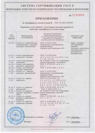 Заправка кондиционера Opel Mokka в сертифицированном СТО